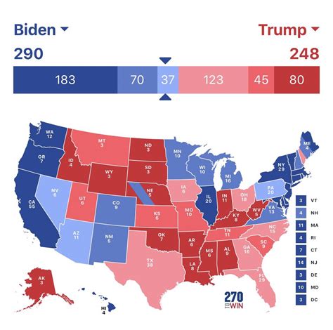 Latest Polls Electoral Map - Large World Map