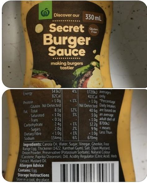 This secret sauce isn't so secret... : r/mildlyinteresting