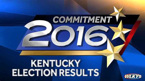 Kentucky Election Results