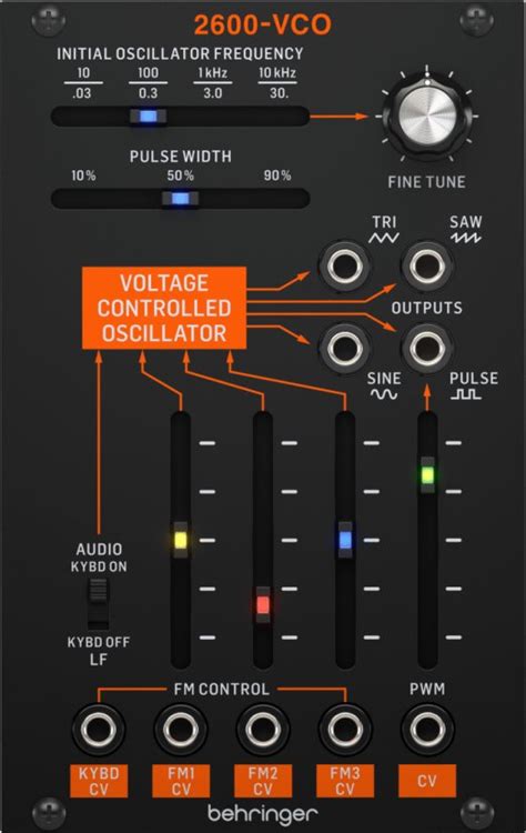 Behringer 2600 VCO - Eurorack Module on ModularGrid