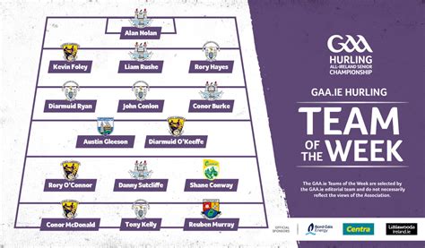 GAA.ie Hurling Team of the Week