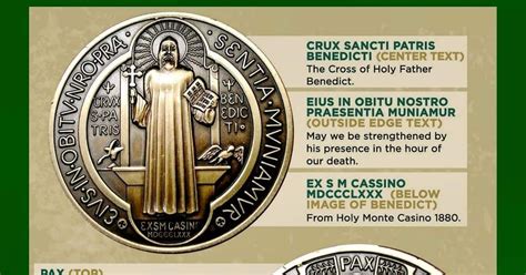 Faithful Resources for all Christian: What St. Benedict Medal means