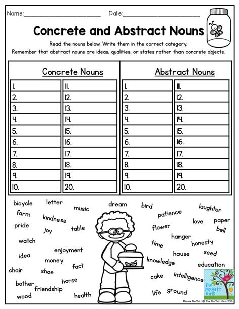 Concrete and Abstract Nouns- Read the nouns and decide whether they are ...