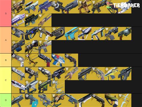 Destiny 2 Exotic Weapons (Season of Opulence) Tier List (Community ...