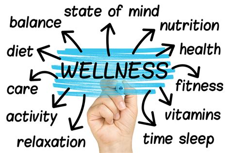 2022's Path to Wellness - NMCAL