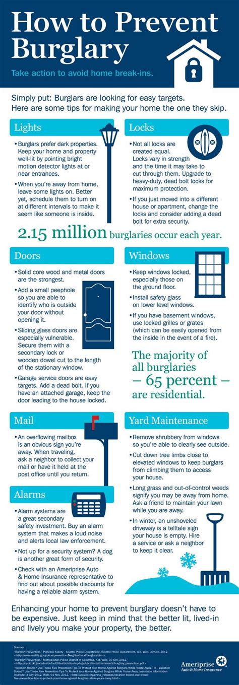 How to Prevent Home #Burglary (infographic) http://www.homecontrols.com/Main-Category/Home ...