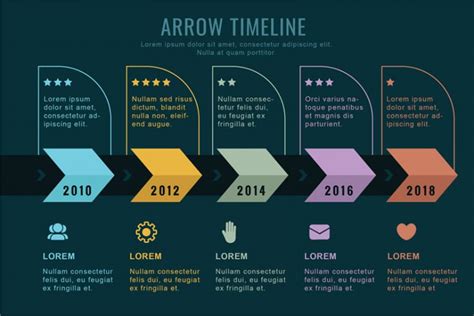 50 Free Timeline Infographic Templates: Amazing Free Collection