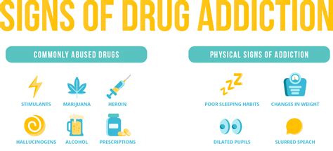 Signs of Drug Addiction in Washington State and Oregon