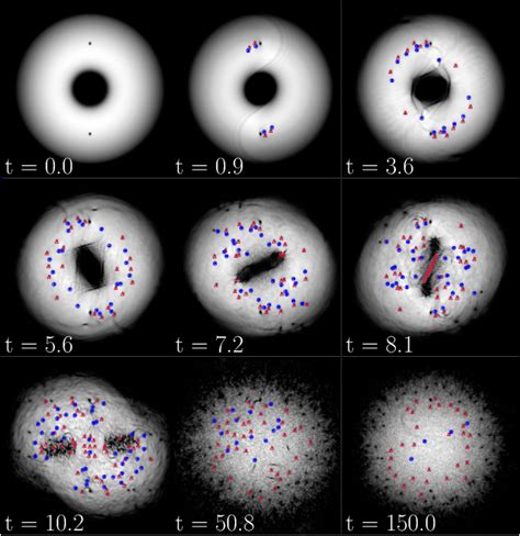 Figure 1 from Controlled polarization of two-dimensional quantum turbulence in atomic Bose ...