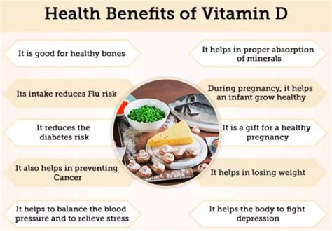 Cholecalciferol Benefits (Vitamin D3)