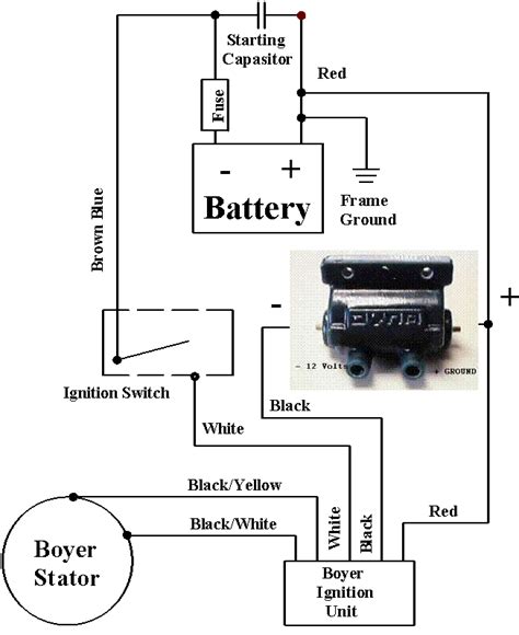 Harley Davidson Coil Wiring Diagram - Wiring Diagram Database