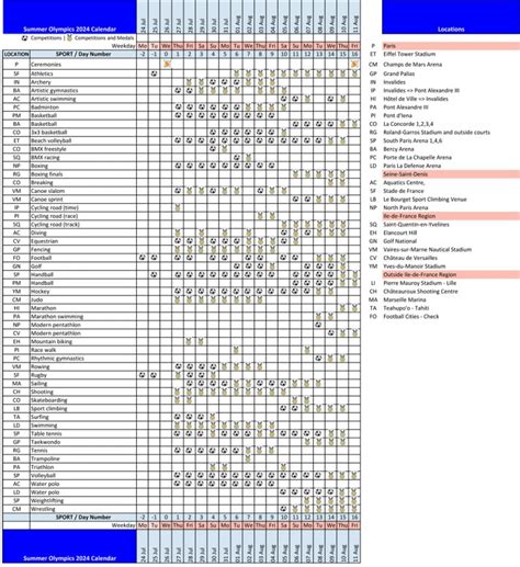 Paris 2024 Schedule (Paris Olympics Dates) | World In Paris