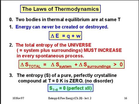 First And Second Law Of Thermodynamics Equation - Tessshebaylo