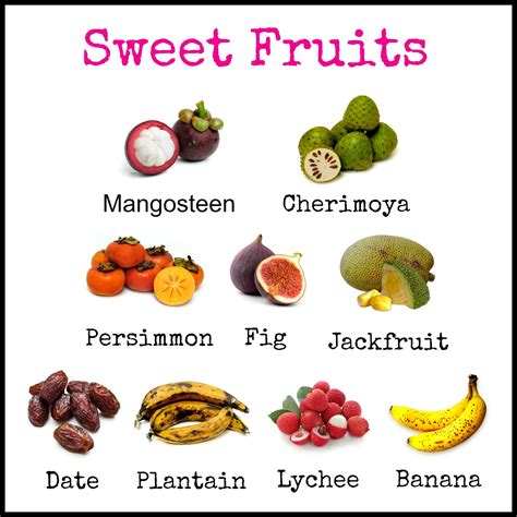 Free photo: Sweet Fruits - Apples, Banana, Food - Free Download - Jooinn