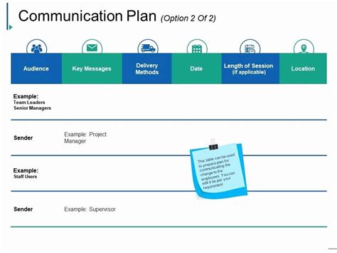 Communication Plan Template Powerpoint