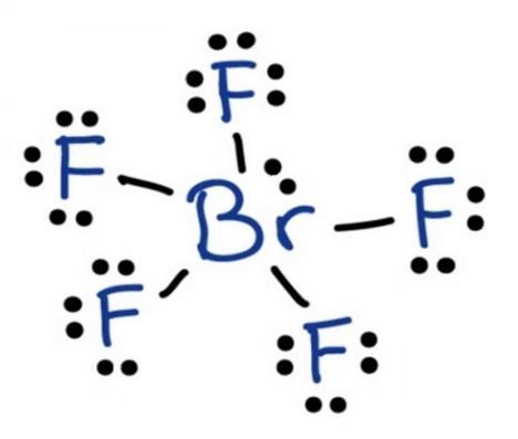 Is BrF5 Polar or Nonpolar? - Techiescientist