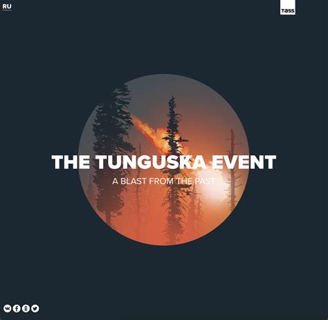 The Tunguska Event: A Blast From The Past — Information is Beautiful Awards