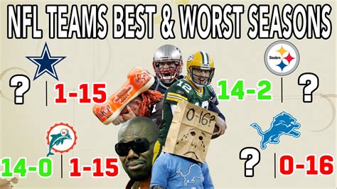 Every team's best and worst season | NFL Throwback