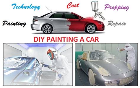 How Much Does It Cost To Paint A Car In South Africa - 2024/2025