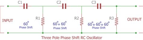 Rc Phase Shift Oscillator Circuit Diagram Using Transistor - Circuit ...