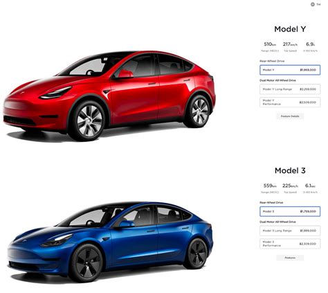 Tesla Model Y & Model 3 orders in Thailand skyrocket