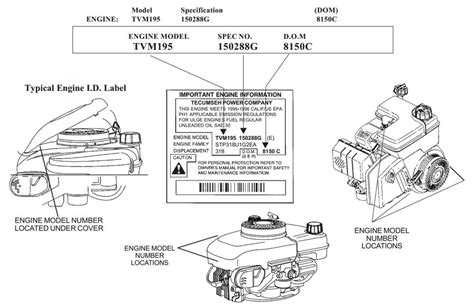 Tecumseh Engine Model Number and Spec Number Locator