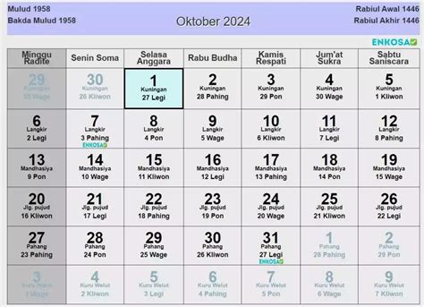 Kalender Jawa Oktober 2024 Lengkap Hari Baik