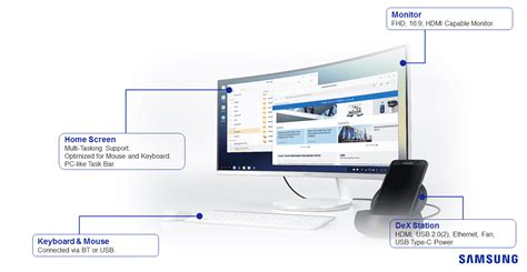 How Samsung DeX works | SAMSUNG Developers