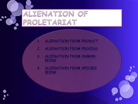 PPT - Alienation PowerPoint Presentation, free download - ID:1592373