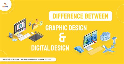 What is the difference between Digital Design and Graphic Design?