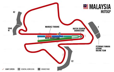 Sepang International Circuit Map