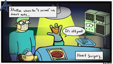 Heart Surgery Cartoon | MedicineBTG.com