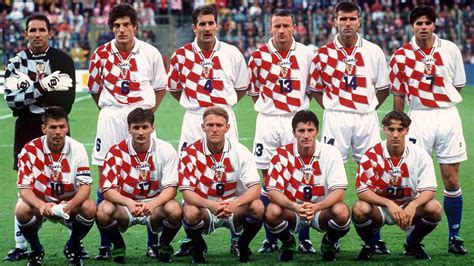 Croatia National Football Team - History, Famous Teams, Star Players ...