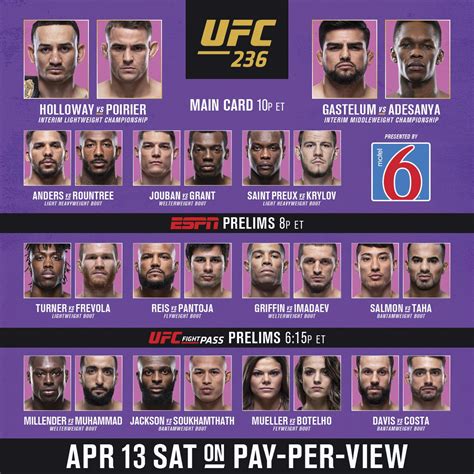 Ufc 261 Fight Card : Latest UFC fight card, ESPN+ lineup for 'Silva vs ...