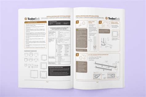 Product Instruction Design - Inventiv Designs - Instruction Development