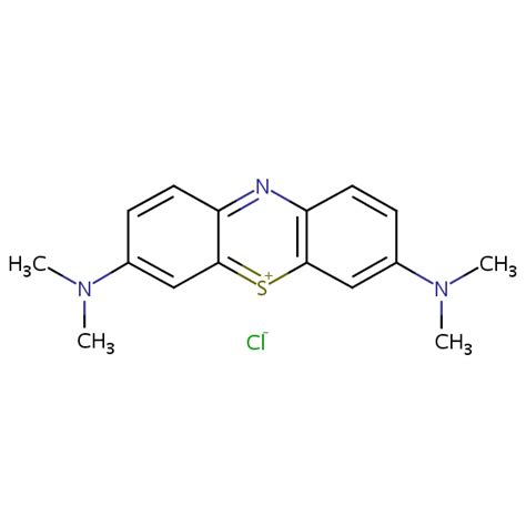 Methylene Blue | SIELC Technologies