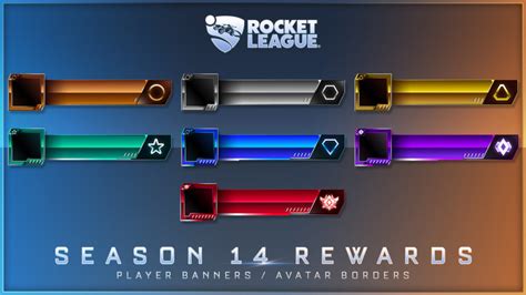 Rocket League summer update will add ranks beyond Grand Champion ...