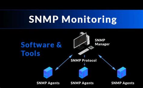 Best SNMP Monitoring Software & Tools for Monitoring Infrastructure 2020