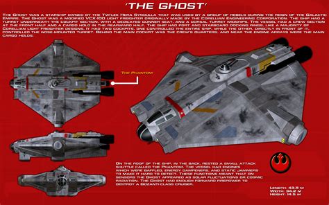 The Ghost ortho [New] by unusualsuspex on DeviantArt