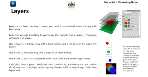 Photoshop Tutorial: Layers