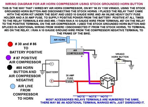 [DIAGRAM] Kleinn Air Horn Diagram - MYDIAGRAM.ONLINE