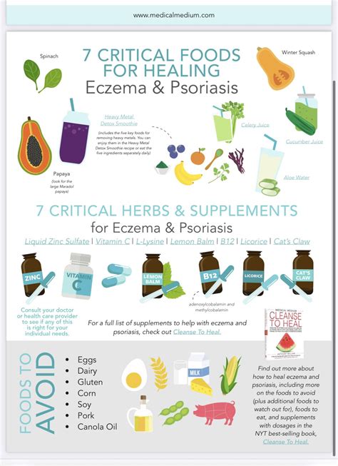 How to treat dyshidrotic eczema 12 steps with pictures – Artofit