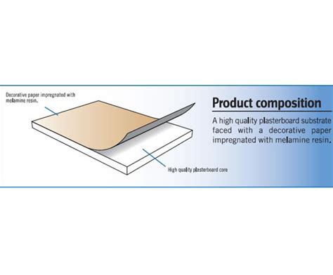 Rey Partitions melamine faced plasterboard panels | Polyrey UK | ESI Interior Design