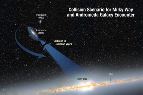 Earth's night sky as Milky Way and Andromeda galaxies merge | Space | EarthSky