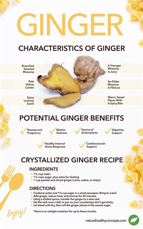 Crystallized Ginger | Ginger benefits, Health benefits of ginger ...