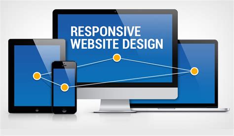 Beautiful and Responsive Web Design-Amazing Soft