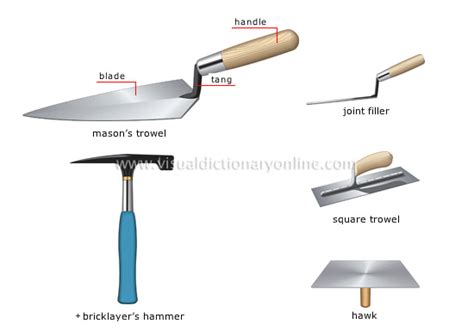 Masonry Tools And Their Uses With Pictures - PictureMeta