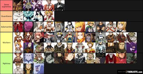 Overlord Characters Tier List Maker - TierLists.com