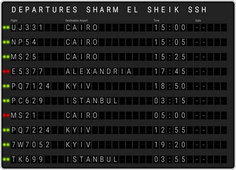 Sharm el Sheikh Airport Departures [SSH] Flight Schedules & departure