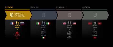 Rainbow Six Siege Year 3 Announced by Ubisoft; Outbreak Event, New Operators and New Maps